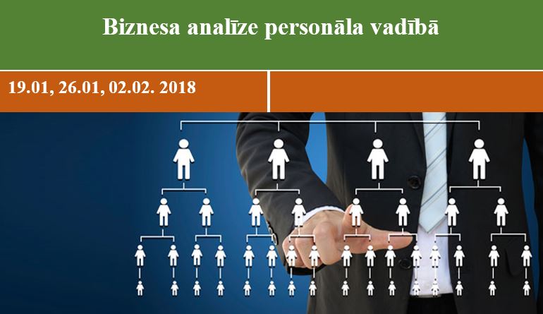 Biznesa analīze personāla vadībā