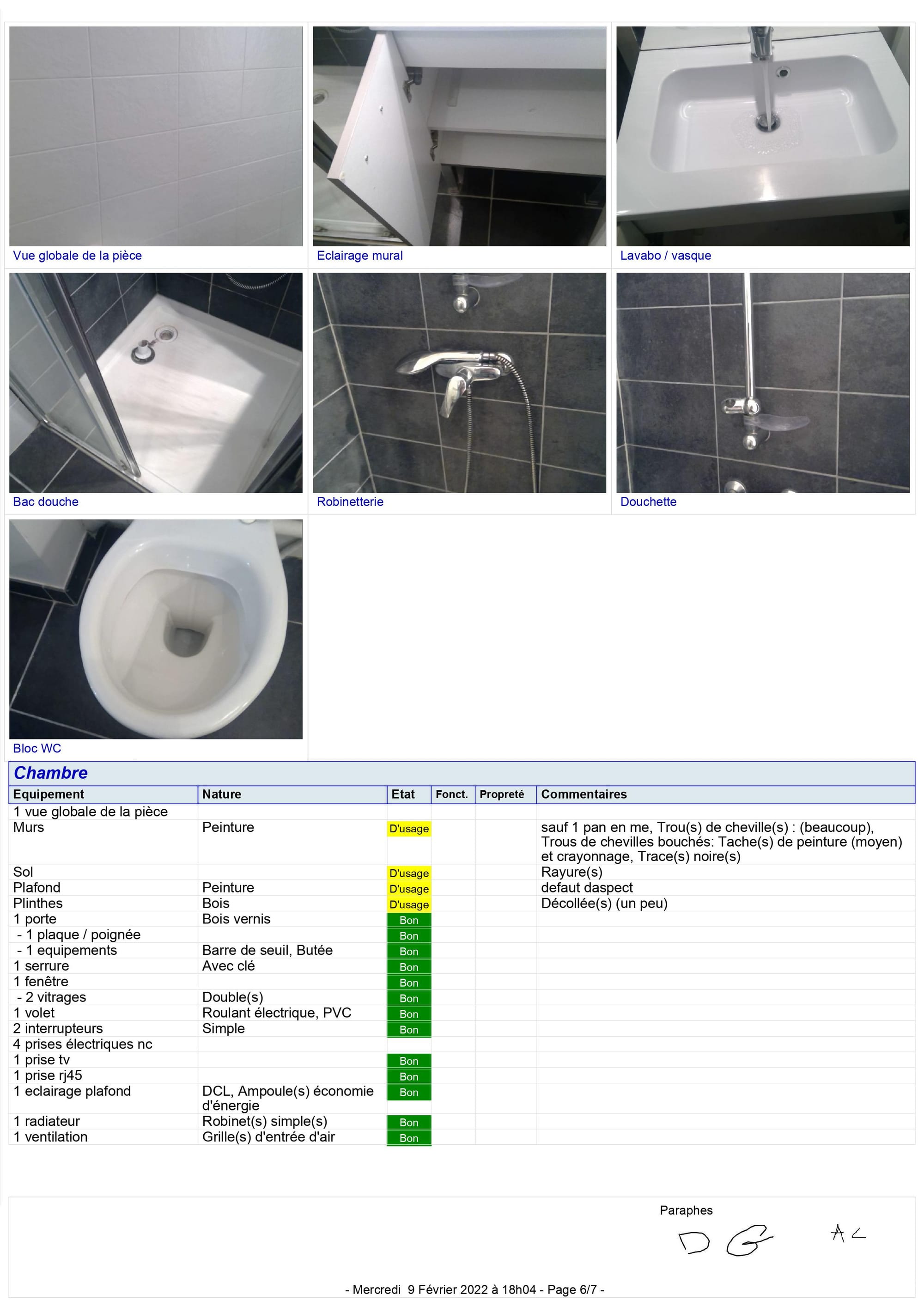 Un exemple d'état des lieux réalisé 