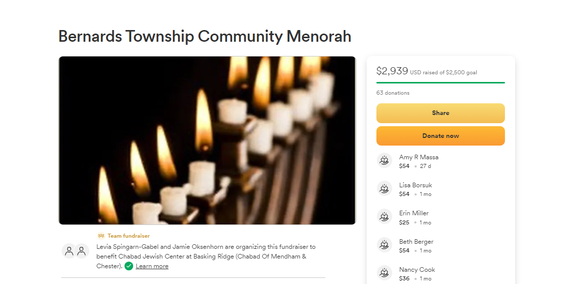 CROWDFUNDING CAMPAIGN PROMOTION