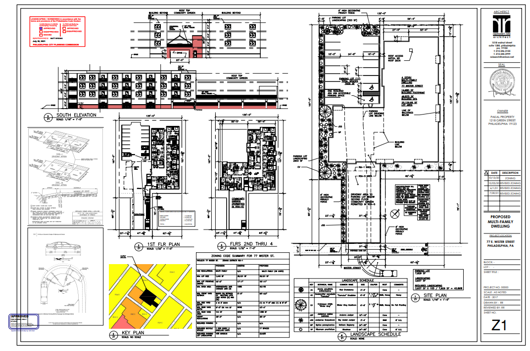 תוכניות מאושרות
