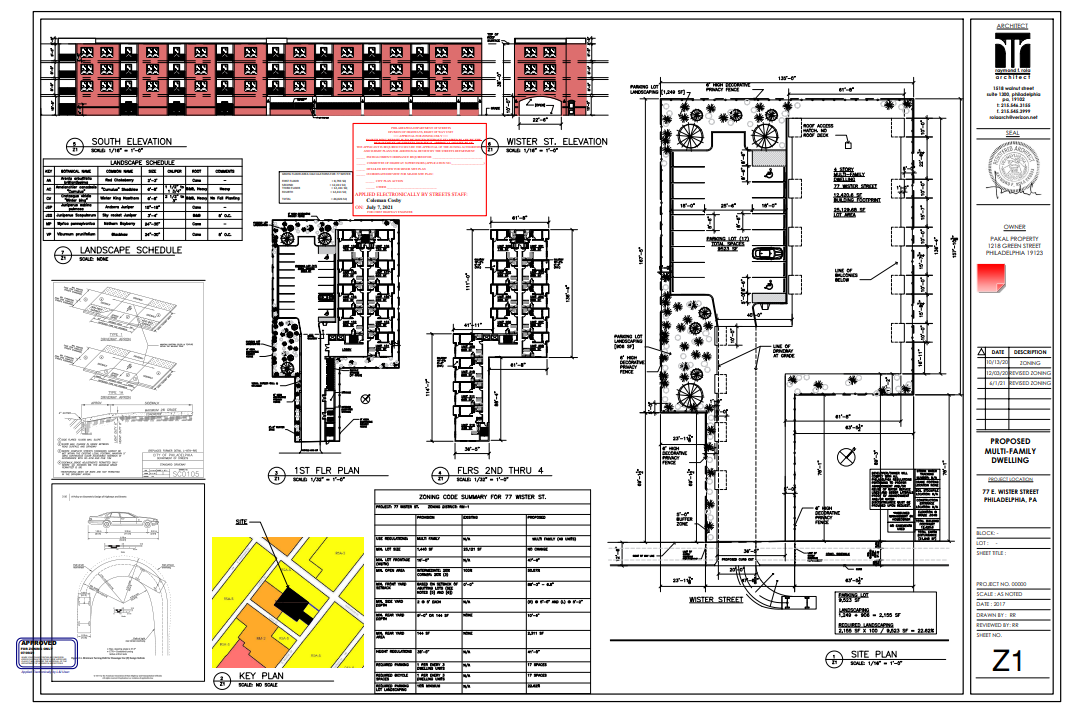 תוכניות מאושרות