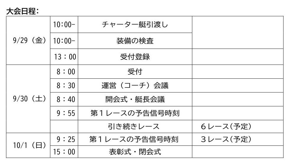 大会概要：掲示します