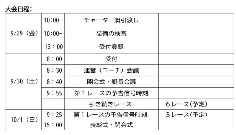 大会概要：掲示します