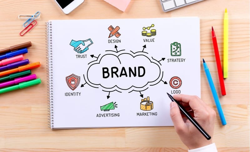 BRANDING