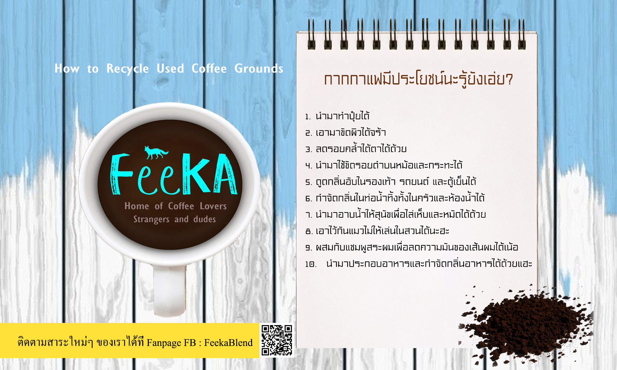 How to recycle Used Coffee Grounds