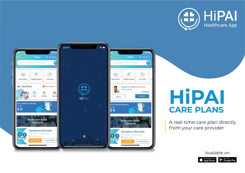 Hipai care plans