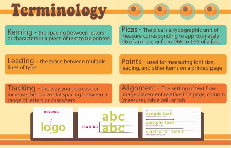 (click photos to enlarge and scroll)