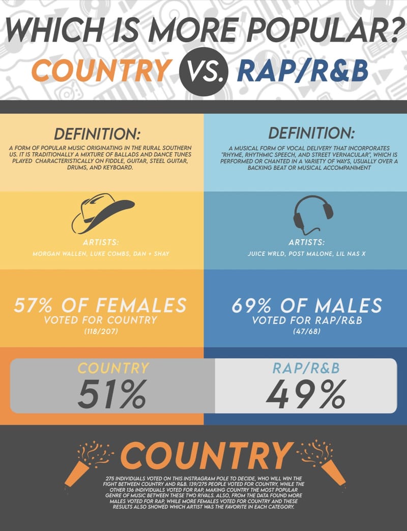 (click photo to enlarge)