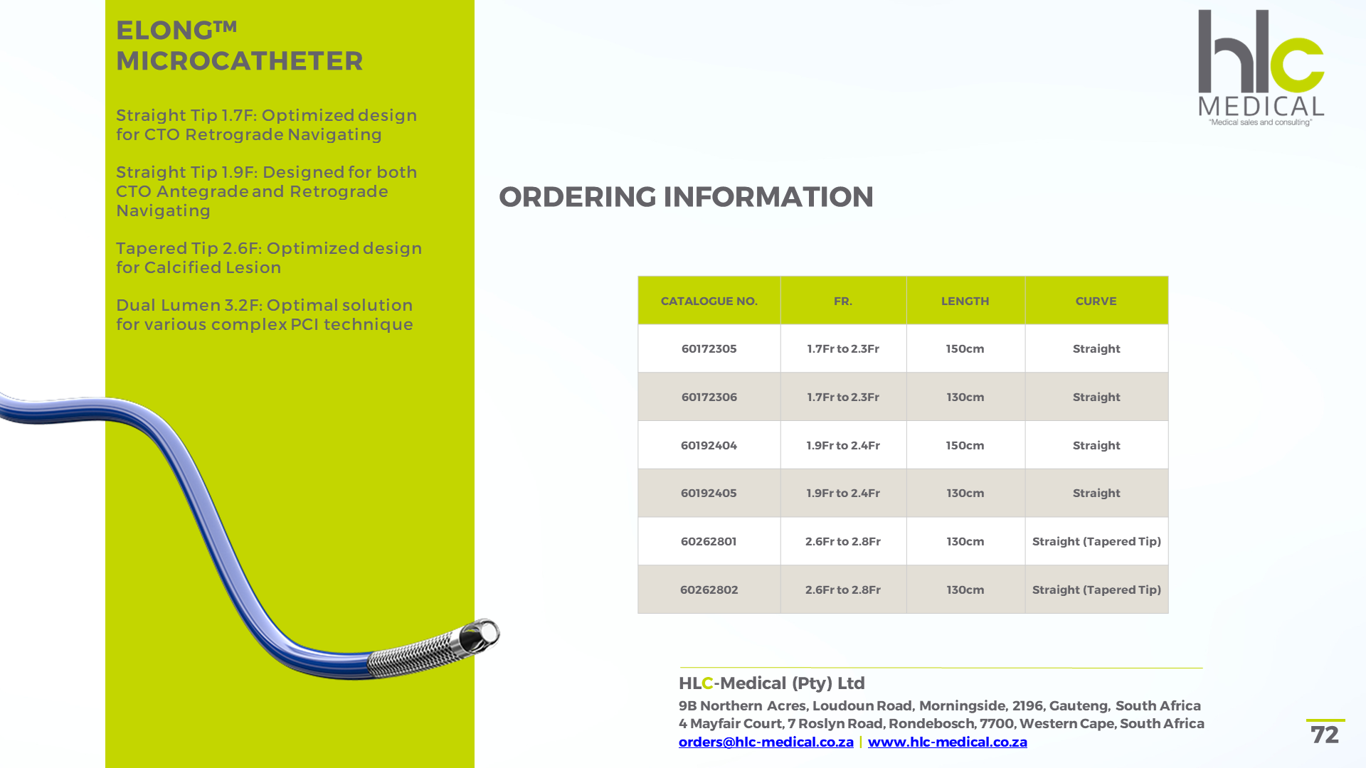 Speciality Catheters