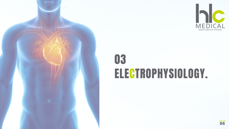 Electrophysiology