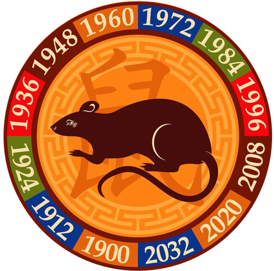 【鼠】RAT