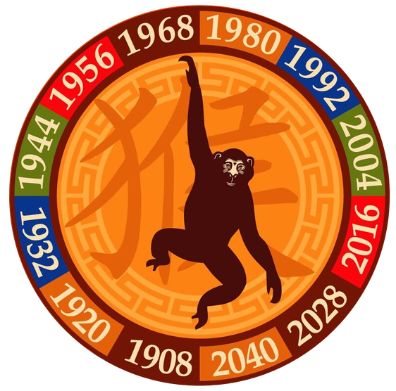 【猴】MONKEY