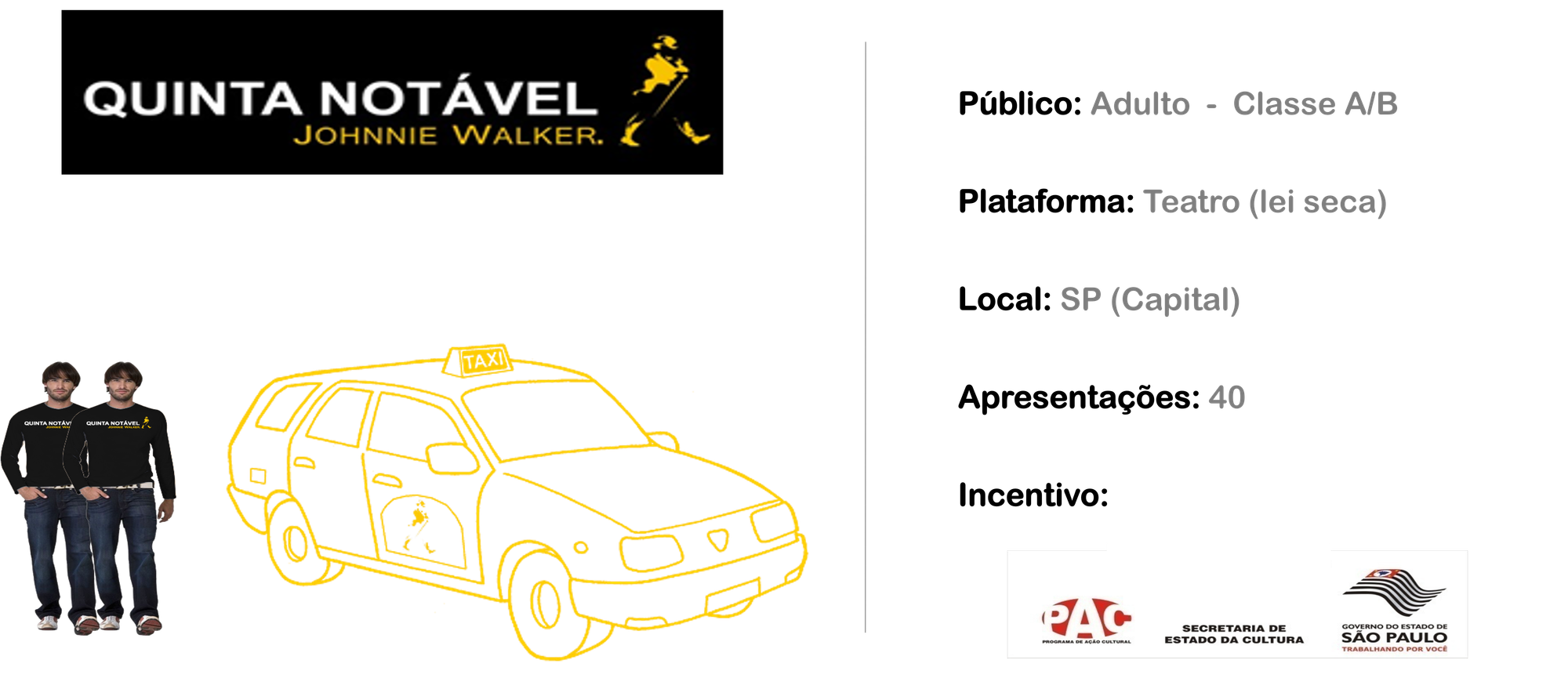 Quinta Notável Jhonnye Walker