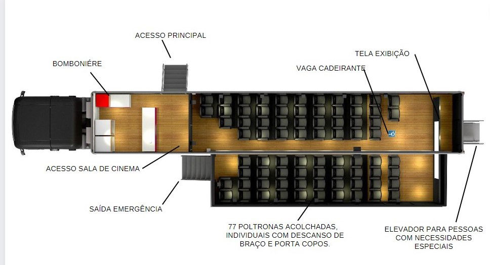 Cinema Itinerante Sustentável