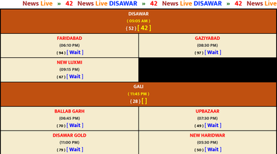 How Should You Prepare For satta leak desawr? image