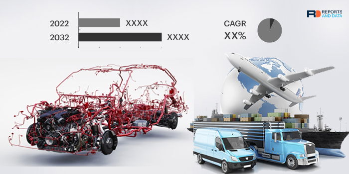 Automotive Cyber Security Market Boosting the Strong Growth Worldwide to 2032