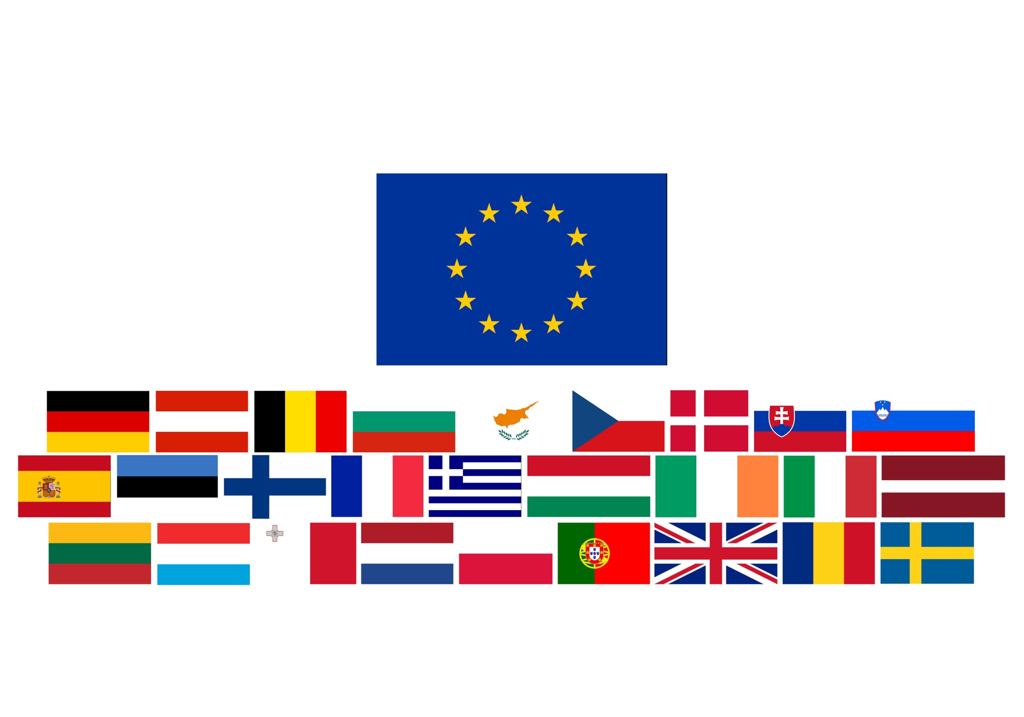 European Languages :