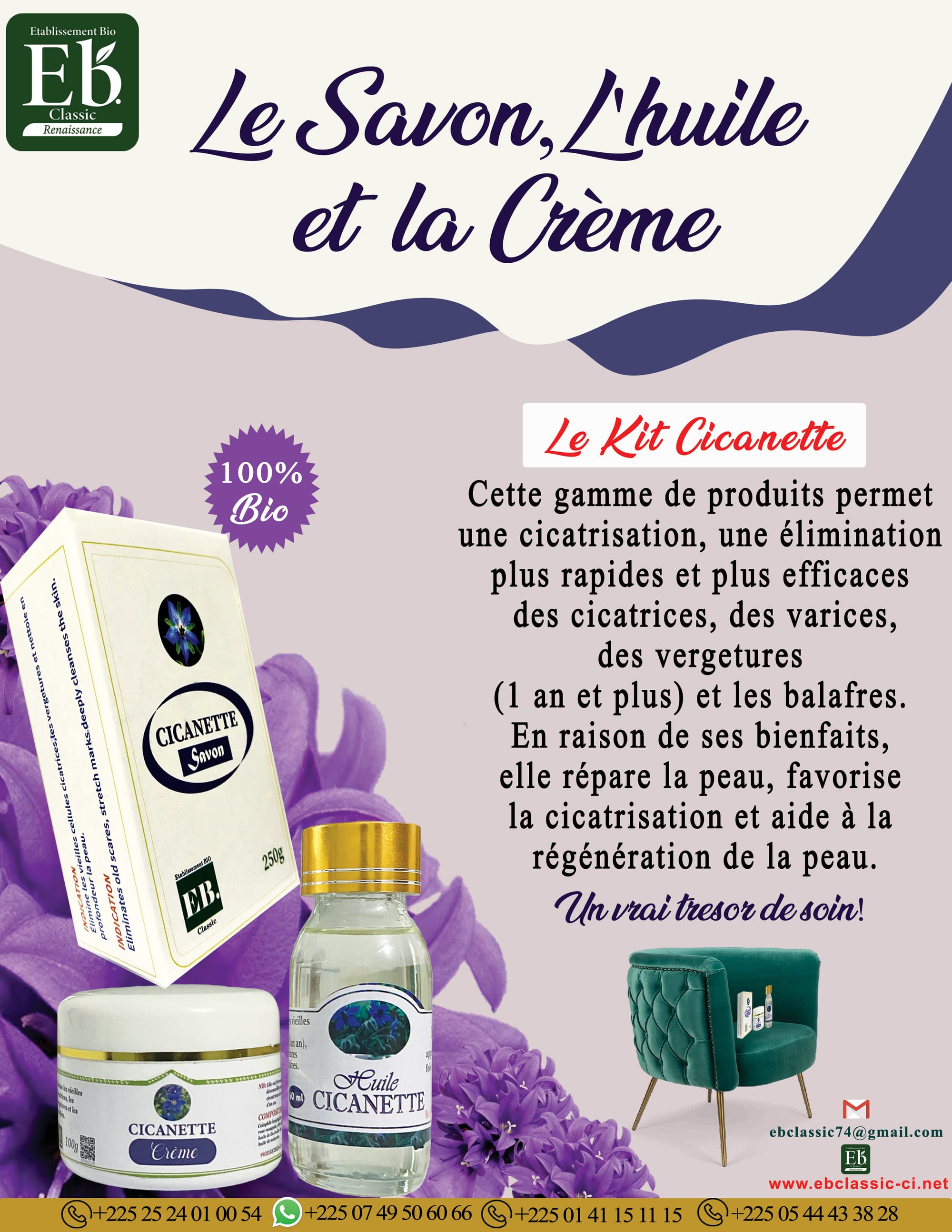 Le Kit Cicanette