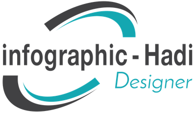 infographic - Hadi