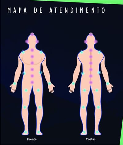 o que é a 7 healings ou 7 curas image