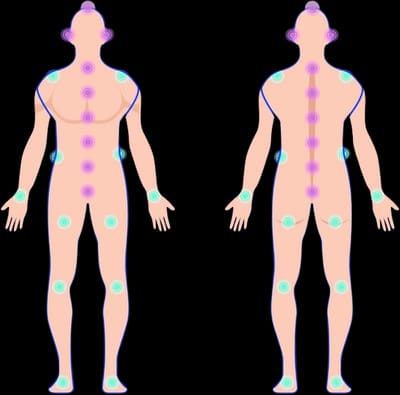 Terapeuta 7 healings