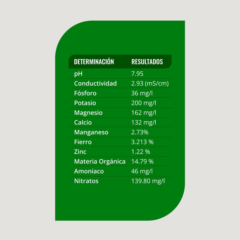 Humus sólido de lombriz californiana