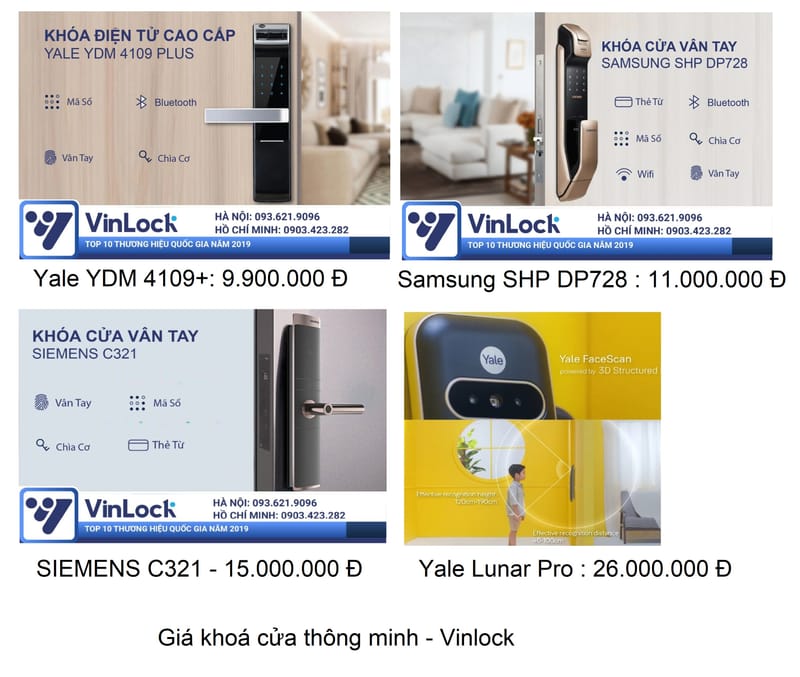 Khóa cửa thông minh giá bao nhiêu