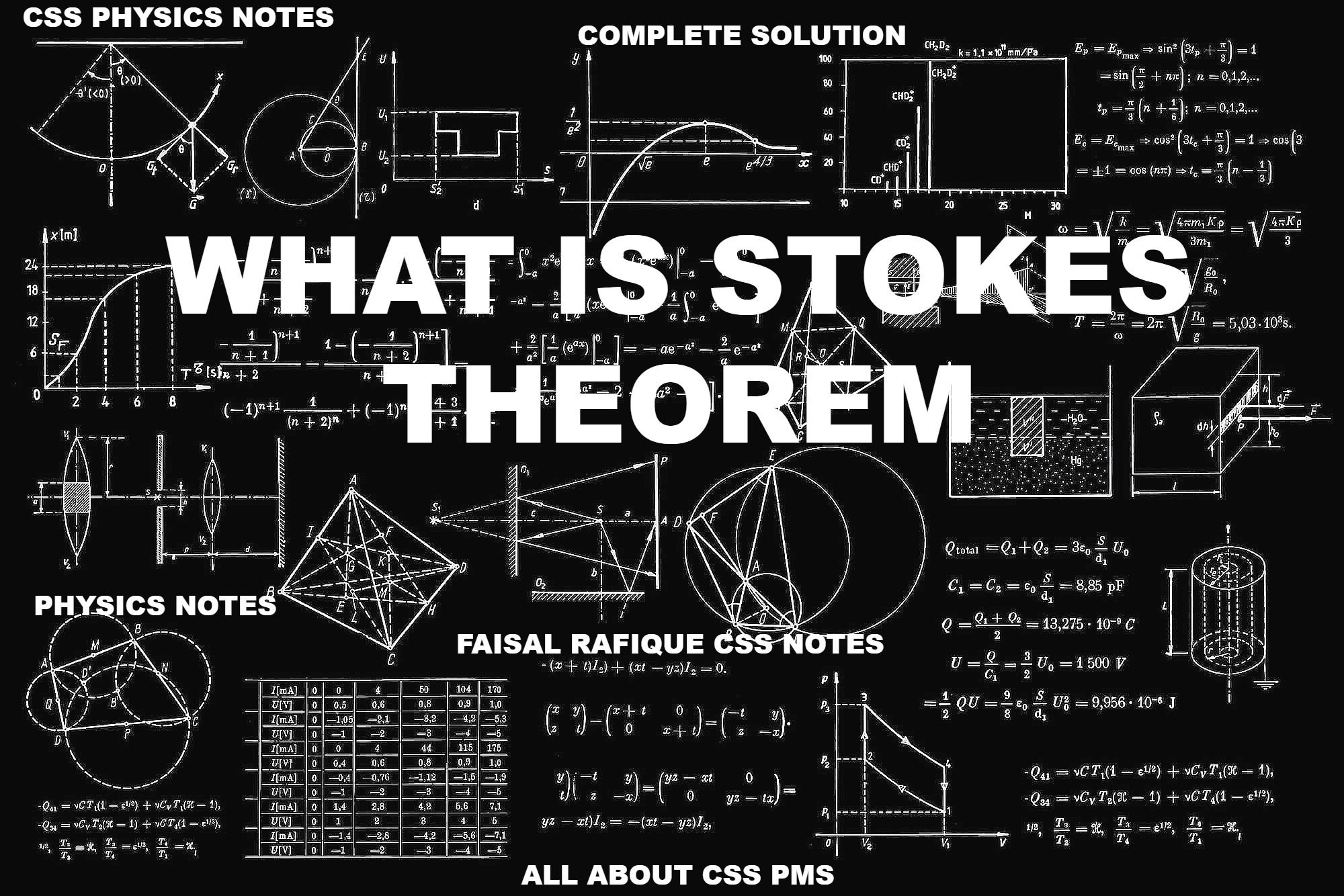 STOKES THEOREM :