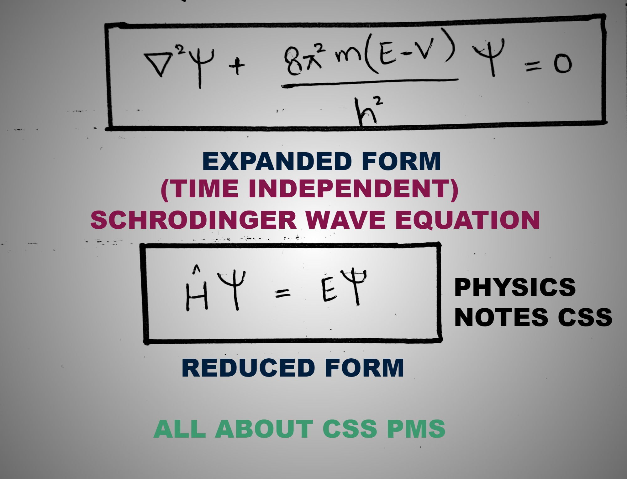 TIME INDEPENDENT SHRODINGER WAVE EQUATION :