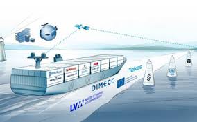New Technology-Autonomous Shipping