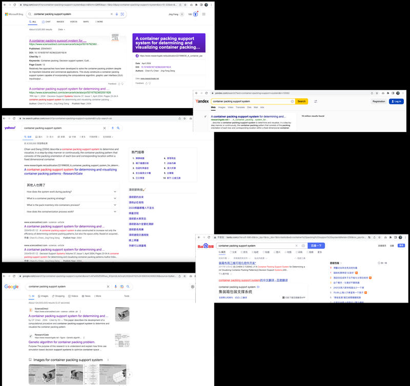 The rank no.1  in the world's top 5 search engines' results