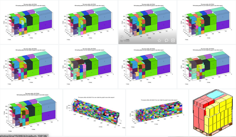 Applying Simplified Swarm Optimization (SSO) Algorithm to solve 3D Reliability - Redundancy Allocation Problem