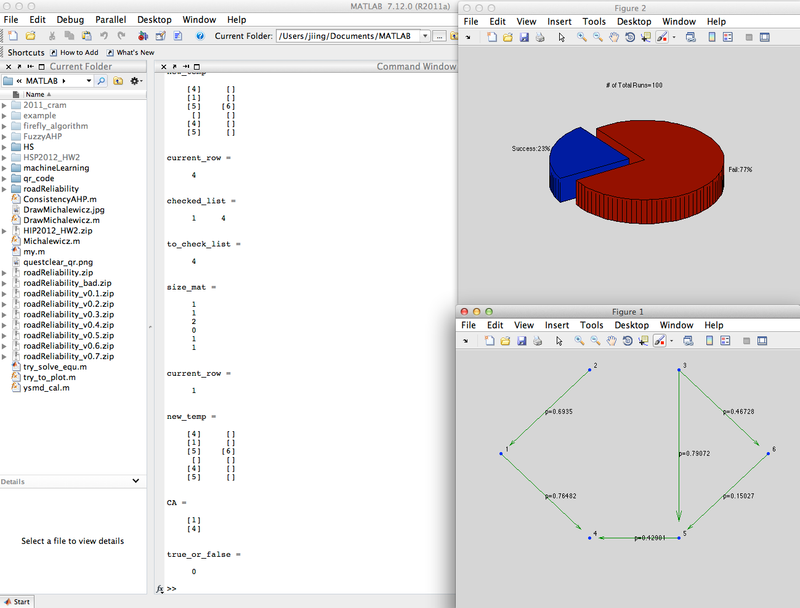Use Matlab to calculate a traditional network reliability problem