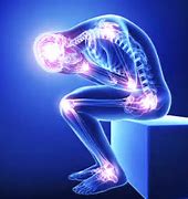 Hypnose de Groupe Gestion de la Douleur émotionnelle et physique