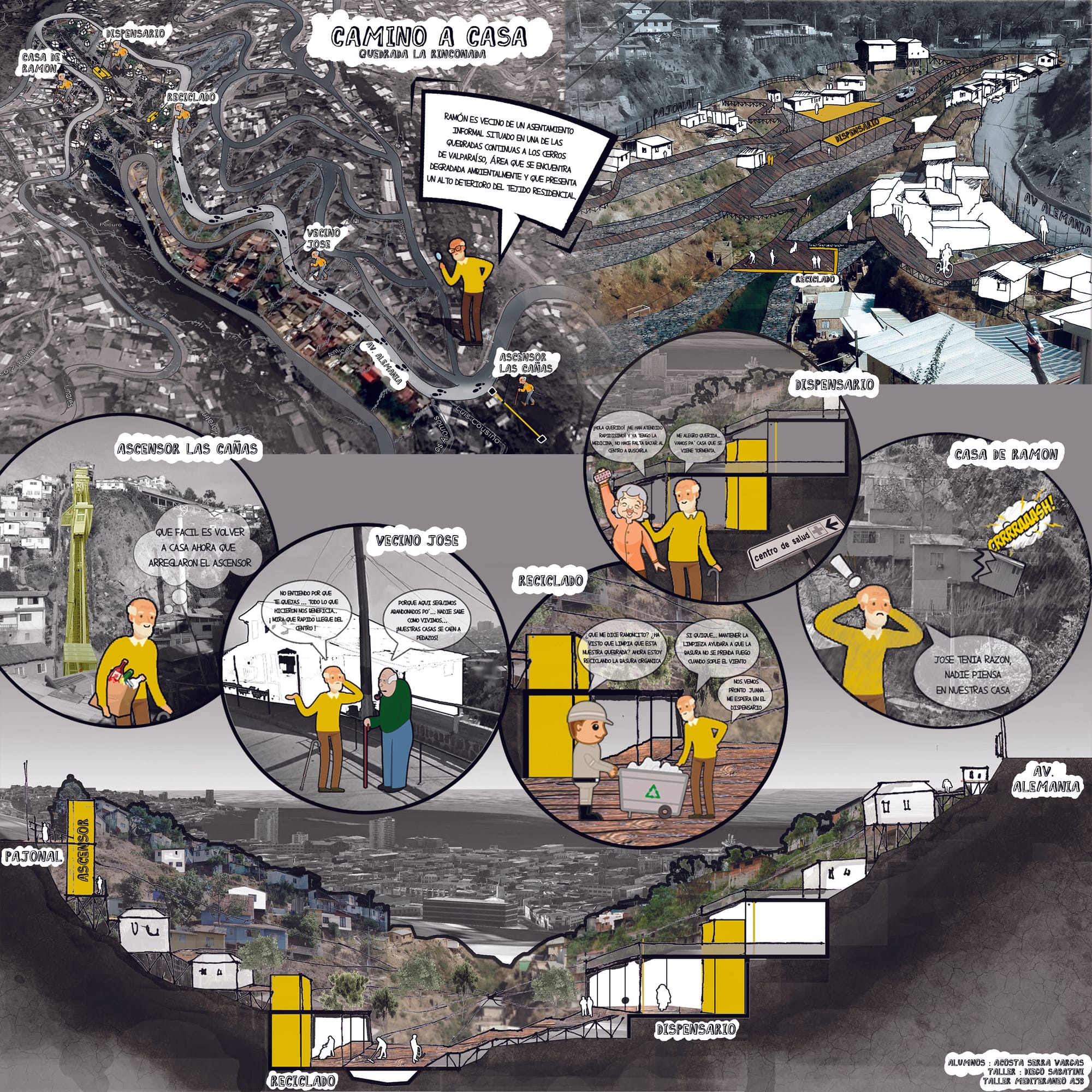 La Quebrada - Valparaíso Chile