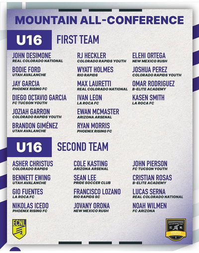 2022-2023 ECNL Mountain All-Conference U16 Awards