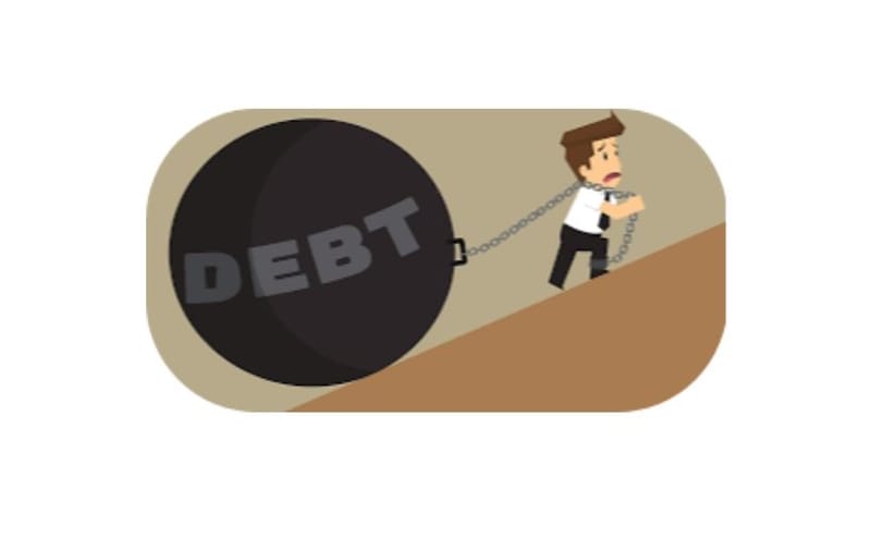 Duplicate Code Analysis