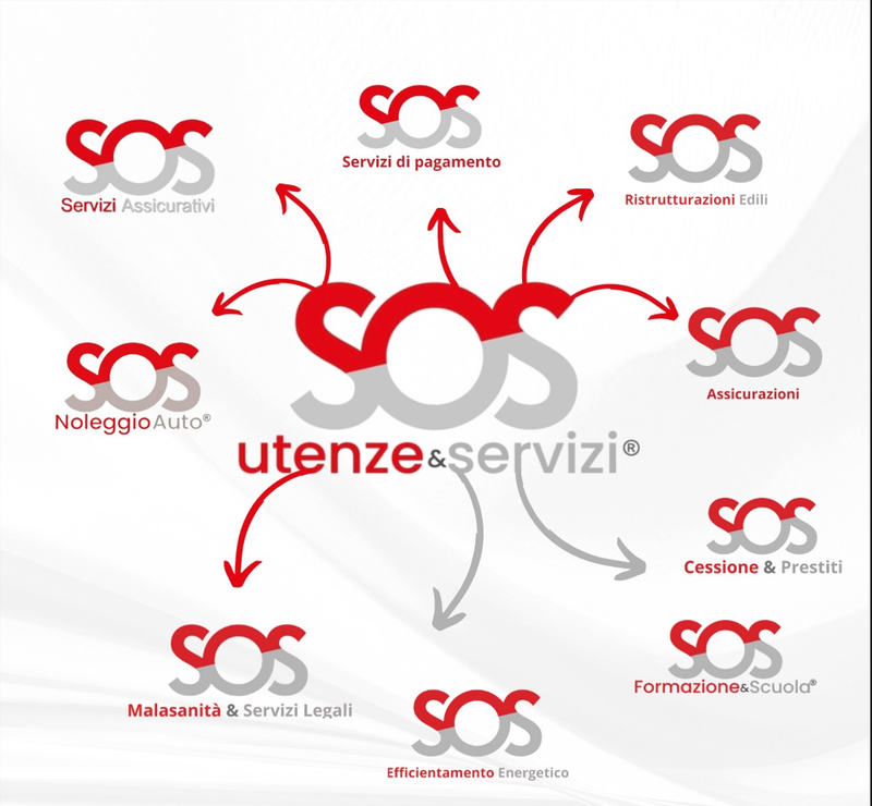 UTENZE &amp; SERVIZI