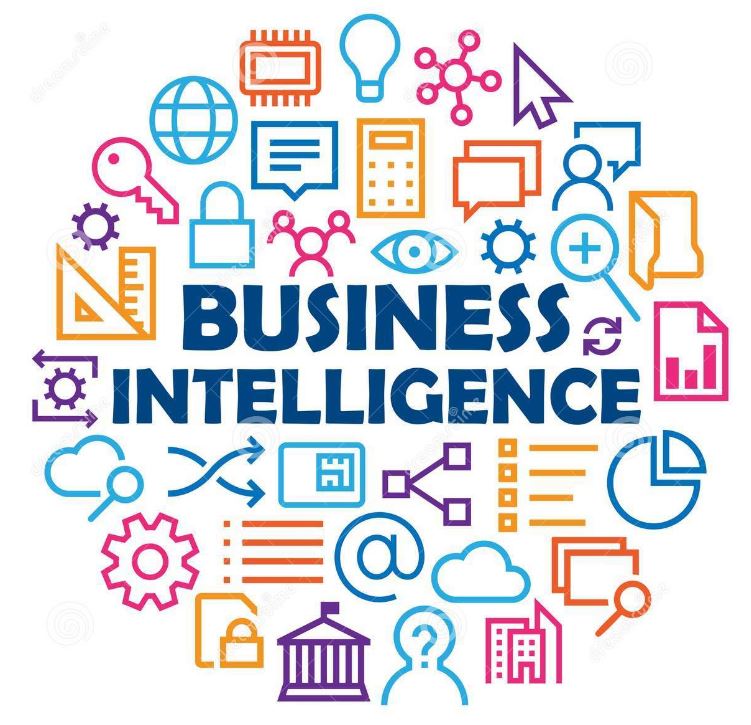 Business intelligence (BI)