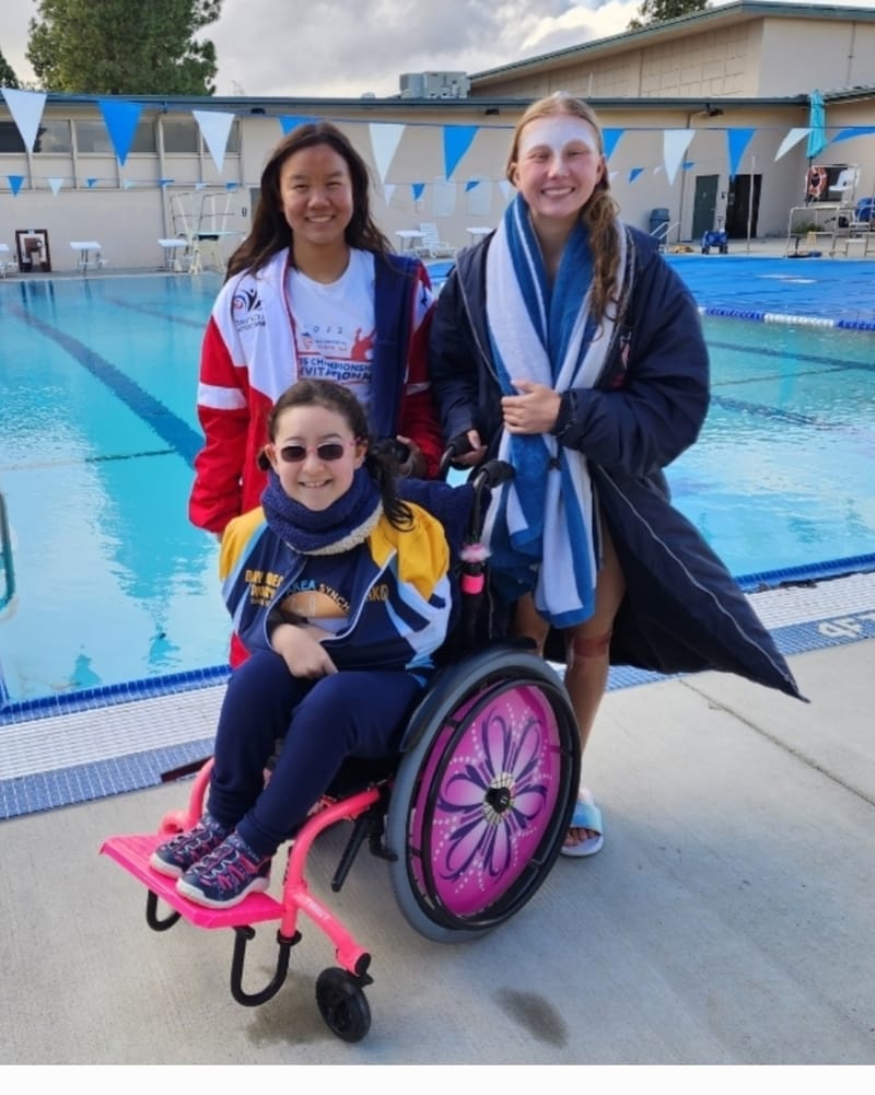 TIERS 4, 5 &amp; 6=Advanced Intermediate &amp; Junior Program (AWD ONLY)                             Tiers 4-6