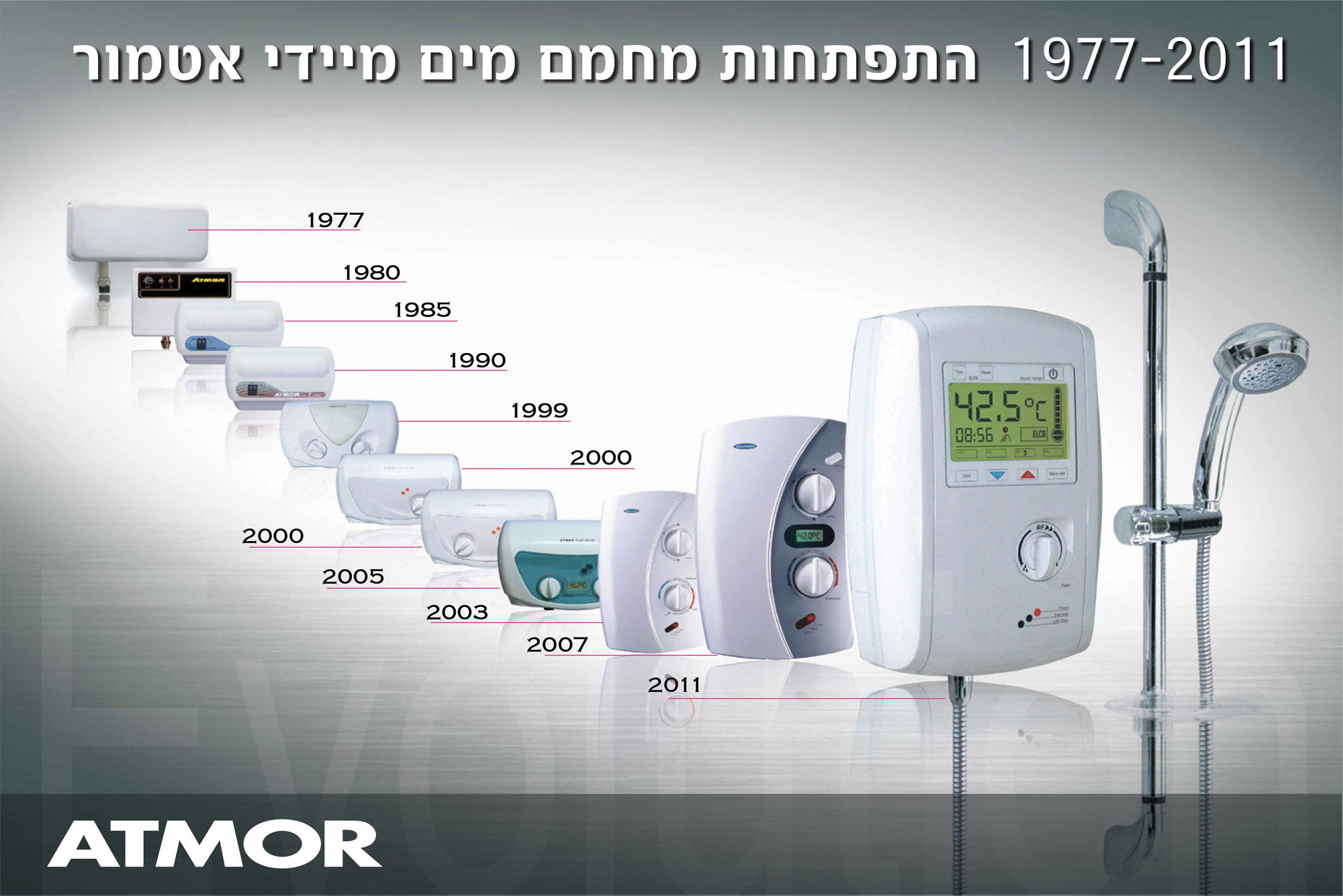 עיצוב פוסטר