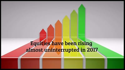 Is it time to go Defensive????