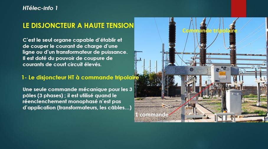 Le disjoncteur haute tension 3P