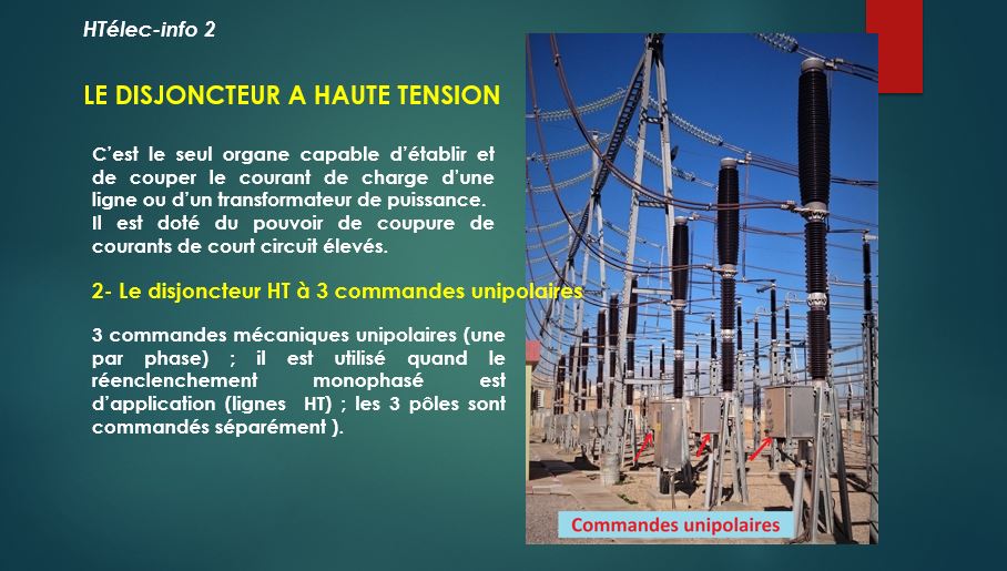 Le disjoncteur haute tension 3x1P