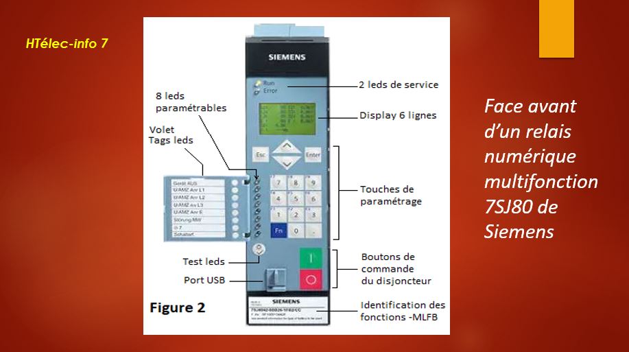 Relais numérique multi-fonctions