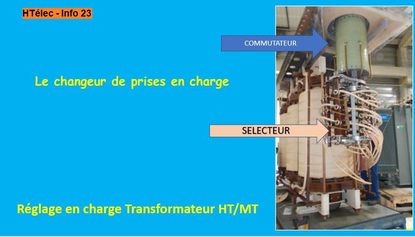 Info 23 : Régleur en charge