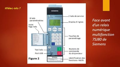 Relais numérique multi-fonctions