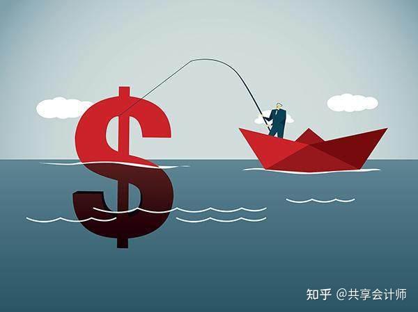 L'Effet de Sunk Cost : Le Coût Irrécupérable