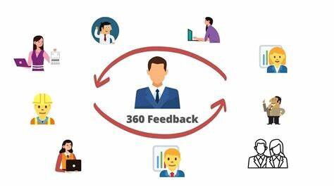 Le Pouvoir Transformateur du Feedback 360 : Éclairons l'Avenir