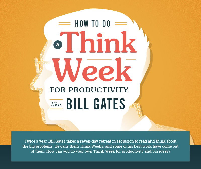 Bill Gates et son Think Week : L'Art de la Réflexion Profonde